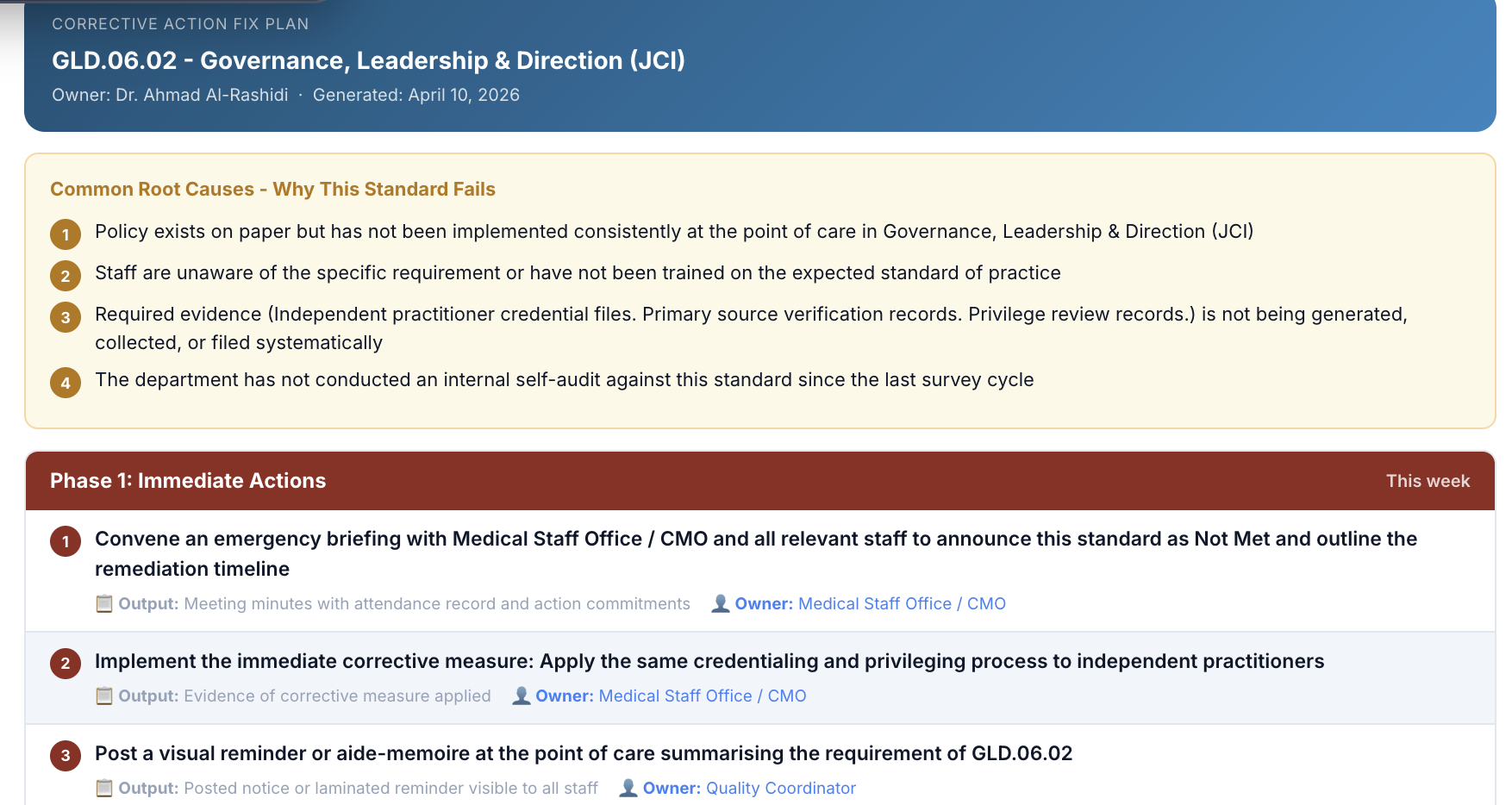 Corrective action plan